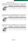 PVC-U Manual Valves - FIP - Formatura Iniezione Polimeri