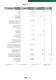 PVC-U Manual Valves - FIP - Formatura Iniezione Polimeri