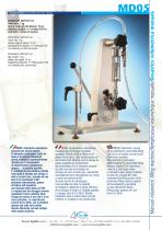 Filling machines - MD05