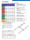 Ceiling Mounted Work Station Bridge Cranes - Gorbel