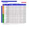 Ceiling Mounted Work Station Bridge Cranes - Gorbel