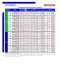Ceiling Mounted Work Station Bridge Cranes - Gorbel