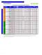 Ceiling Mounted Work Station Bridge Cranes - Gorbel