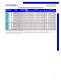 Ceiling Mounted Work Station Bridge Cranes - Gorbel