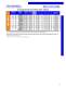 Ceiling Mounted Work Station Bridge Cranes - Gorbel