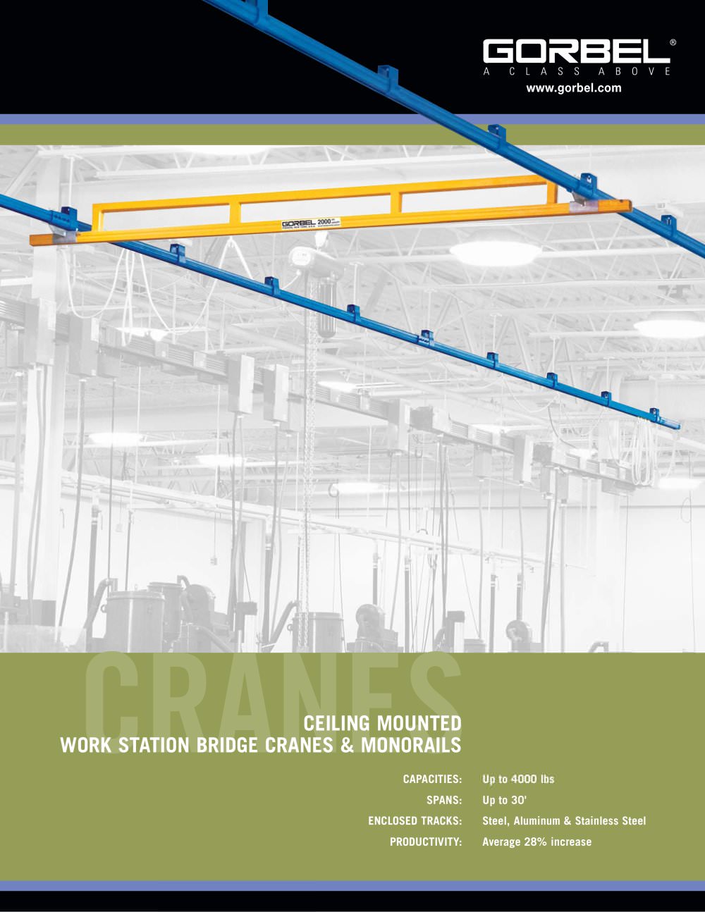 Ceiling Mounted Work Station Bridge Cranes - Gorbel