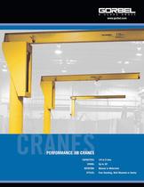 Performance Jib and Gantry Cranes