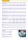 Thermal cutting systems - Schiavi