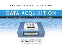 Data Acquisition September 2008