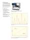 UltiMate 3000 Rapid Separation LC (RSLC) System - Dionex