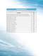 AutoTrace SPE Instrument - Dionex
