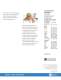 AutoTrace SPE Instrument - Dionex