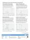 Combustion IC System - Dionex