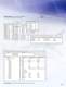 Chromeleon 7 Chromatography Data System - Dionex