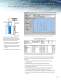 ICS-900 Brochure - Dionex