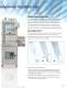 Integral Process Analytical Systems Brochure - Dionex
