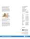 UltiMate 3000 Proteomics MDLC System - Dionex