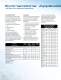 Accelerated Solvent Extraction - Dionex