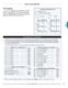 Acclaim Bonded Silica-Based Columns for HPLC - Dionex