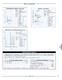 Acclaim Bonded Silica-Based Columns for HPLC - Dionex
