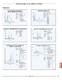 Acclaim Bonded Silica-Based Columns for HPLC - Dionex
