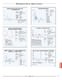 Acclaim Bonded Silica-Based Columns for HPLC - Dionex