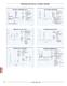 Acclaim Bonded Silica-Based Columns for HPLC - Dionex
