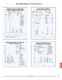 Acclaim Bonded Silica-Based Columns for HPLC - Dionex
