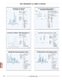 Acclaim Bonded Silica-Based Columns for HPLC - Dionex