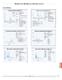 Acclaim Bonded Silica-Based Columns for HPLC - Dionex