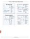 Acclaim Bonded Silica-Based Columns for HPLC - Dionex