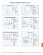 Acclaim Bonded Silica-Based Columns for HPLC - Dionex