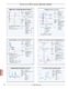 Acclaim Bonded Silica-Based Columns for HPLC - Dionex