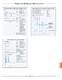 Acclaim Bonded Silica-Based Columns for HPLC - Dionex