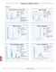 Acclaim Bonded Silica-Based Columns for HPLC - Dionex