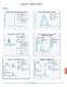 Acclaim Bonded Silica-Based Columns for HPLC - Dionex
