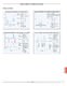Acclaim Bonded Silica-Based Columns for HPLC - Dionex