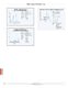 Acclaim Bonded Silica-Based Columns for HPLC - Dionex