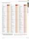 General Catalog 2010 - BRAND