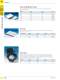 General Catalog 2010