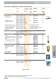 Catalog Module L-Series 