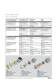 Catalog Module L-Series 