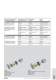 Catalog Module L-Series 