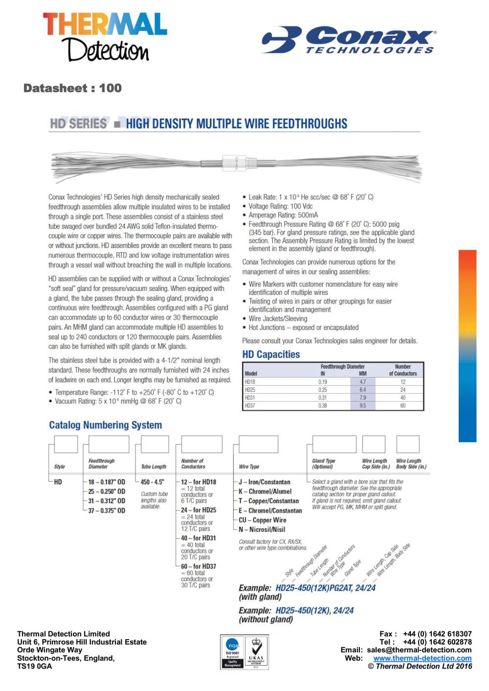 High Density (HDe) Feedthrough - Thermal Detection