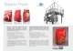 PFM Vertical World - PFM Packaging Machinery