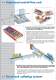 Automatic Lines for bars - PFM Packaging Machinery