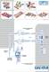 Automatic Lines for bars - PFM Packaging Machinery