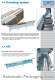 Automatic Lines for bars - PFM Packaging Machinery
