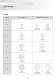 Catalog UTG series - Intensive use - SOURIAU