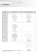 Catalog UTG series - Intensive use - SOURIAU